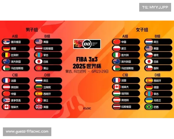 FIBA最新世界排名公布 美国稳居榜首 西班牙紧随其后 FIBA最新世界排名公布 美国稳居榜首 西班牙紧随其后