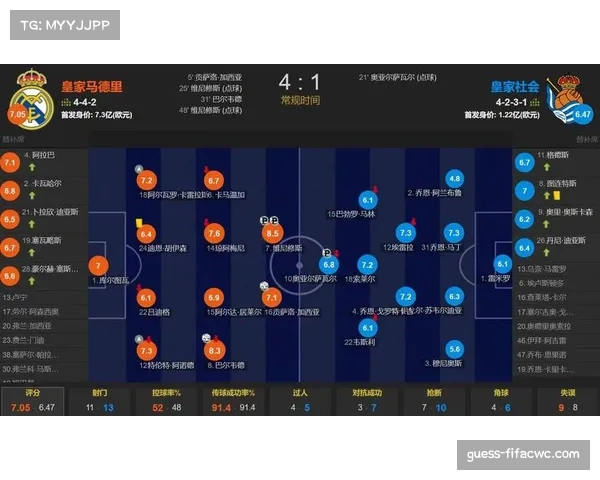 皇家社会34球排名第八 进攻体系依赖中场核心调度